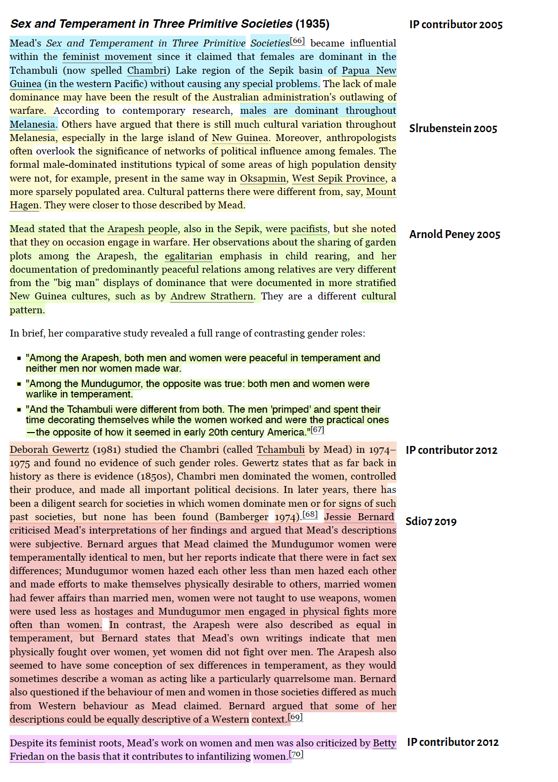 A diagram showing the five main contributors to the Sex and Temperament section of Margaret Mead.