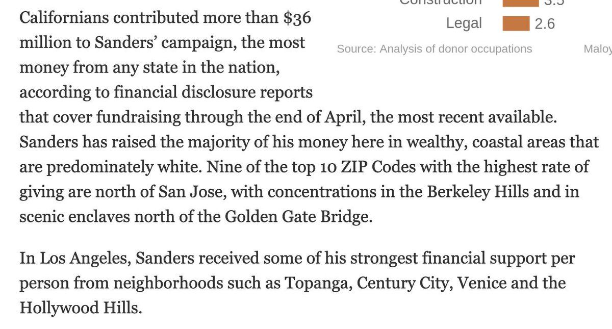 oh my god twitter doesn’t include alt text from images in their API