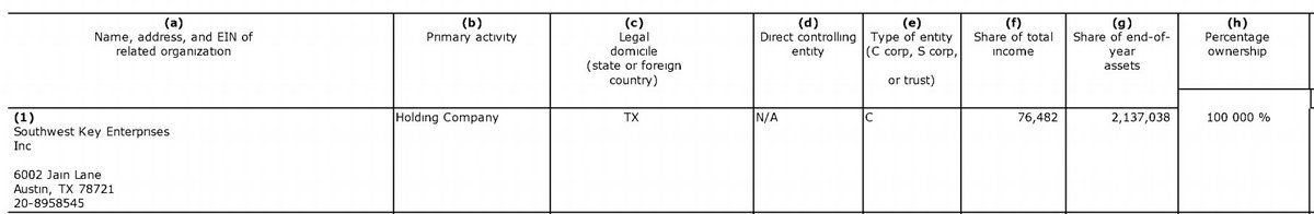 oh my god twitter doesn’t include alt text from images in their API