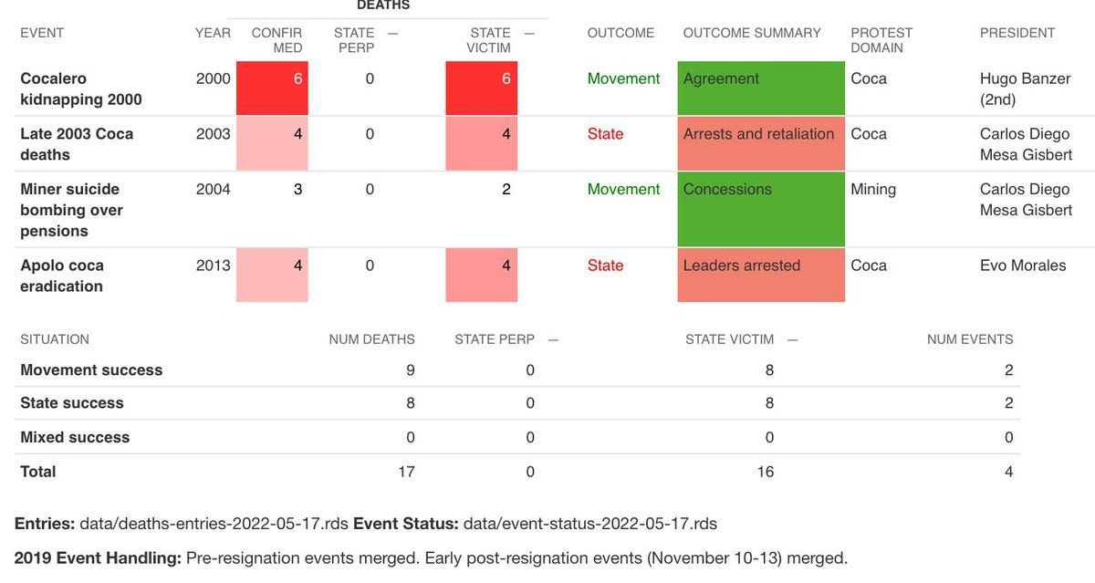 oh my god twitter doesn’t include alt text from images in their API