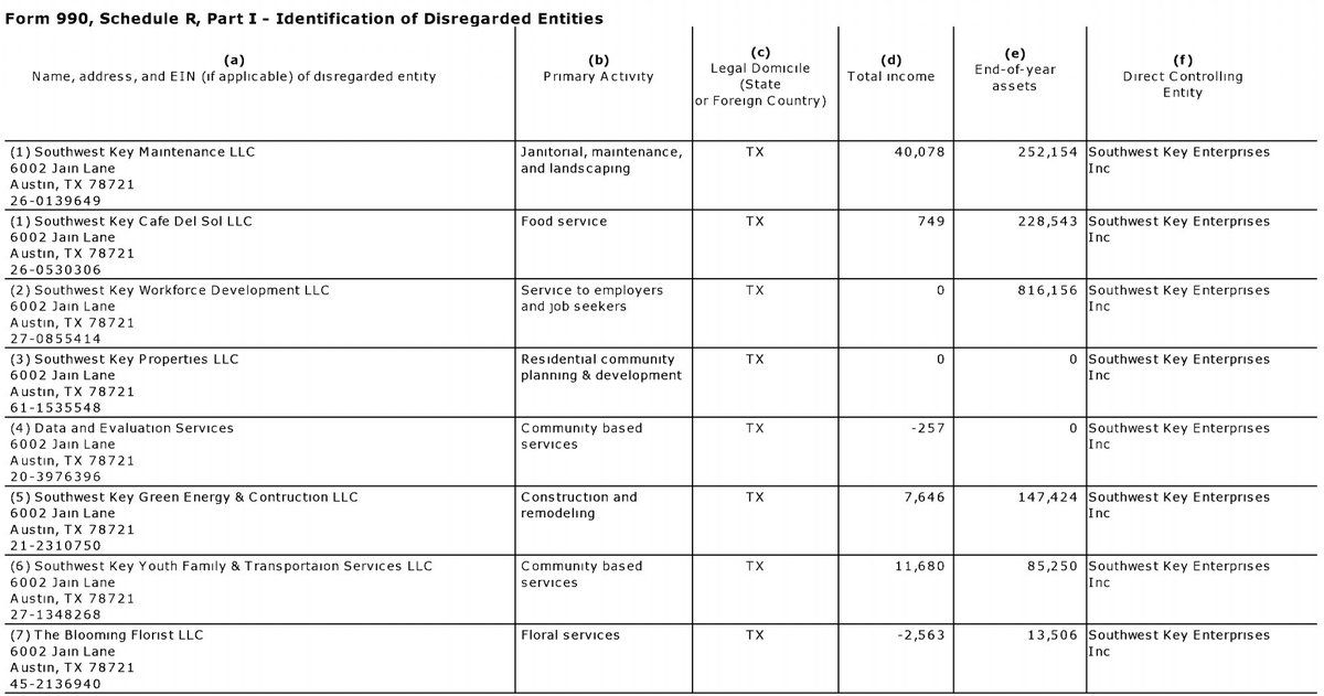 oh my god twitter doesn’t include alt text from images in their API