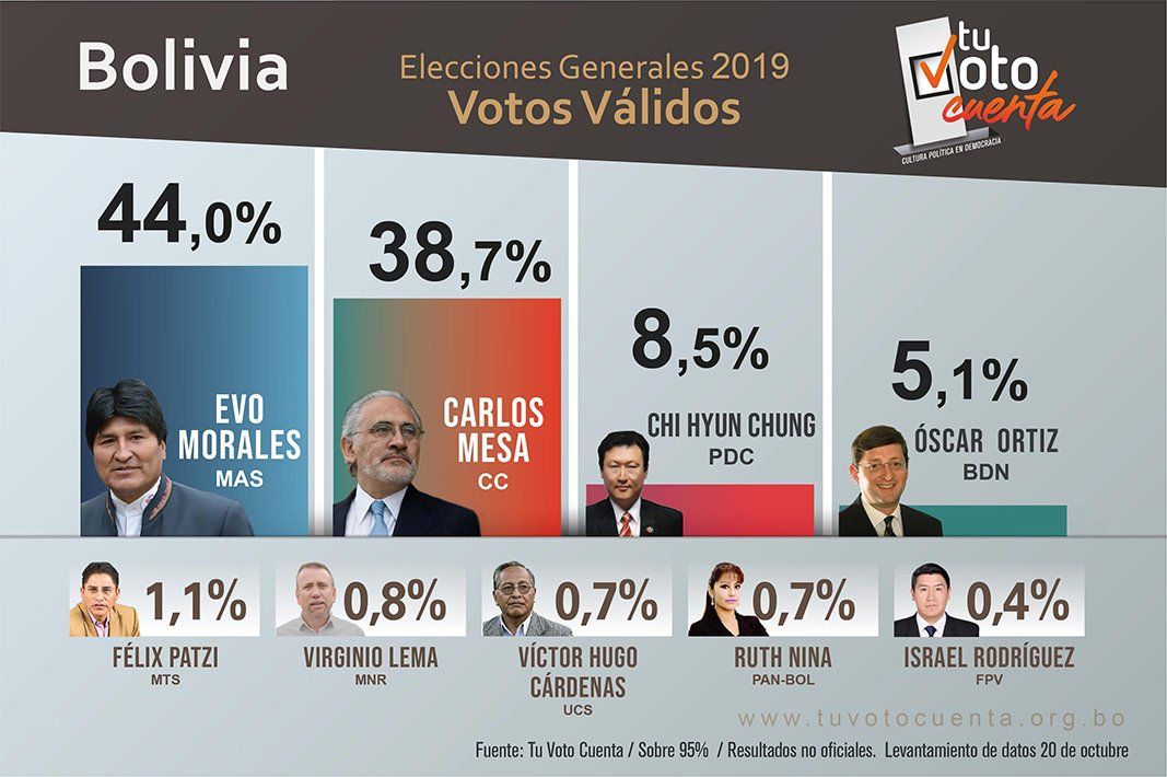 oh my god twitter doesn’t include alt text from images in their API