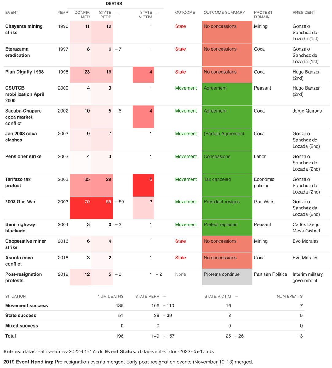 oh my god twitter doesn’t include alt text from images in their API