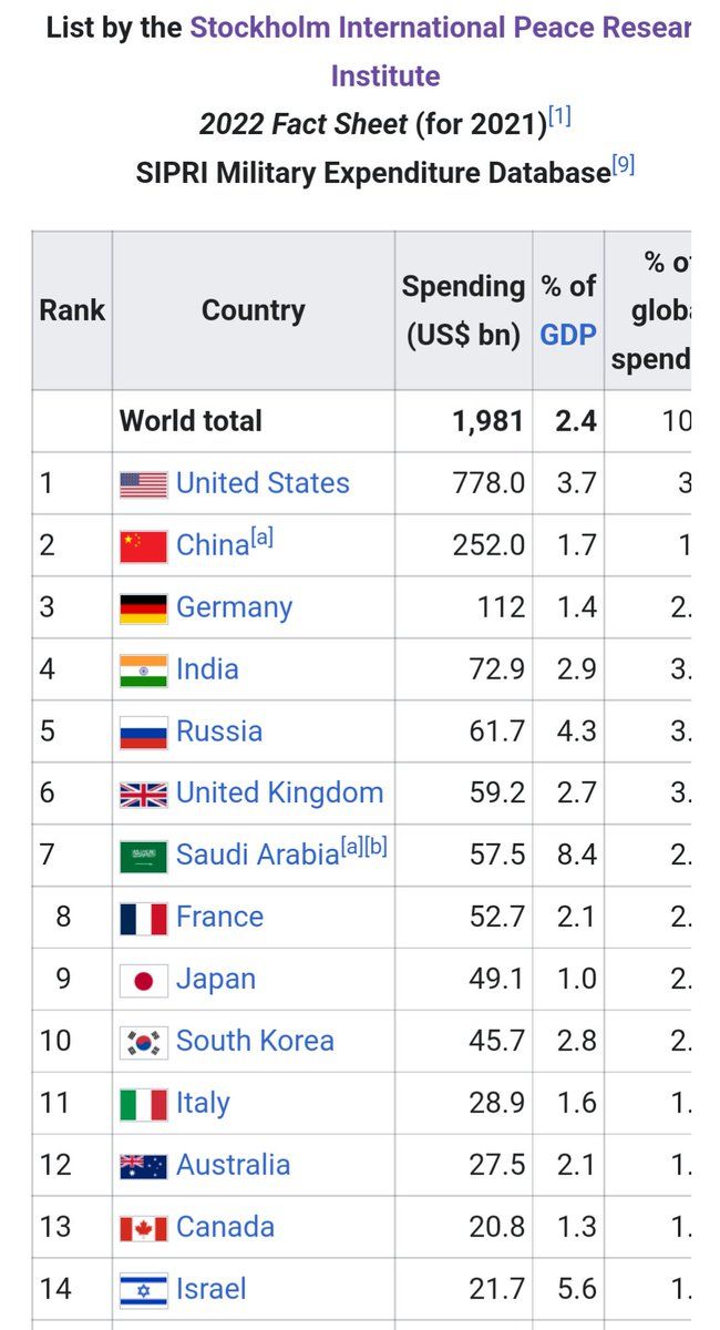 oh my god twitter doesn’t include alt text from images in their API