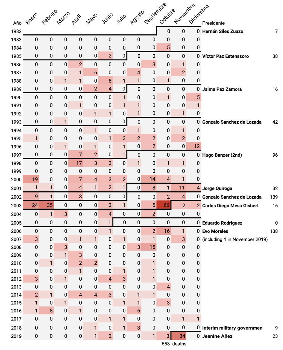 oh my god twitter doesn’t include alt text from images in their API