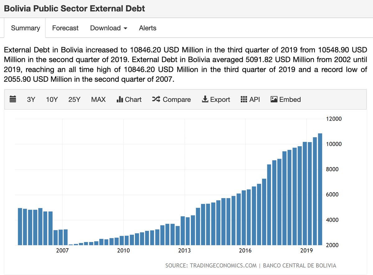 oh my god twitter doesn’t include alt text from images in their API