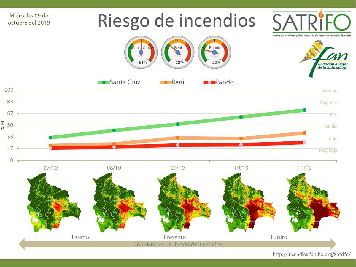 oh my god twitter doesn’t include alt text from images in their API