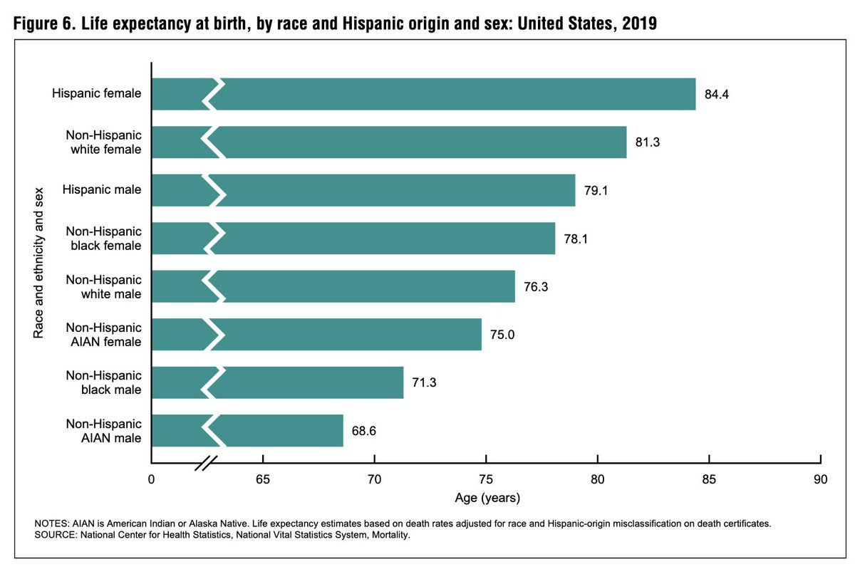 oh my god twitter doesn’t include alt text from images in their API