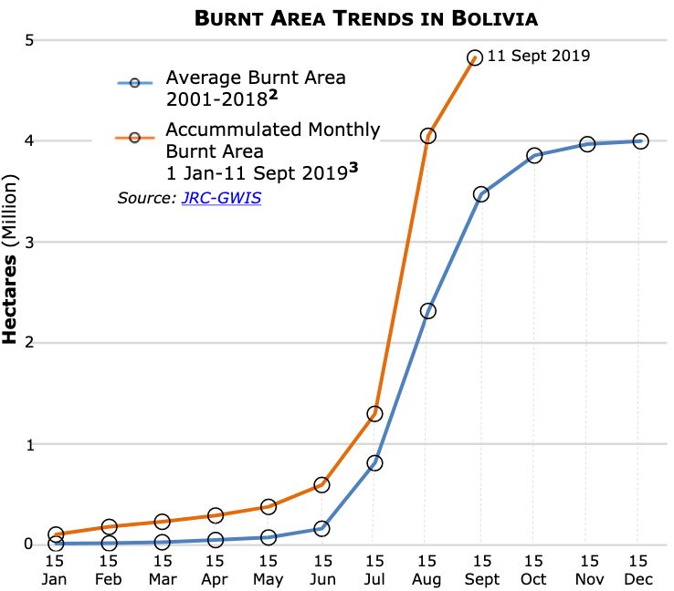 oh my god twitter doesn’t include alt text from images in their API