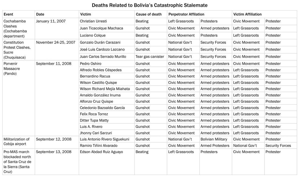 oh my god twitter doesn’t include alt text from images in their API