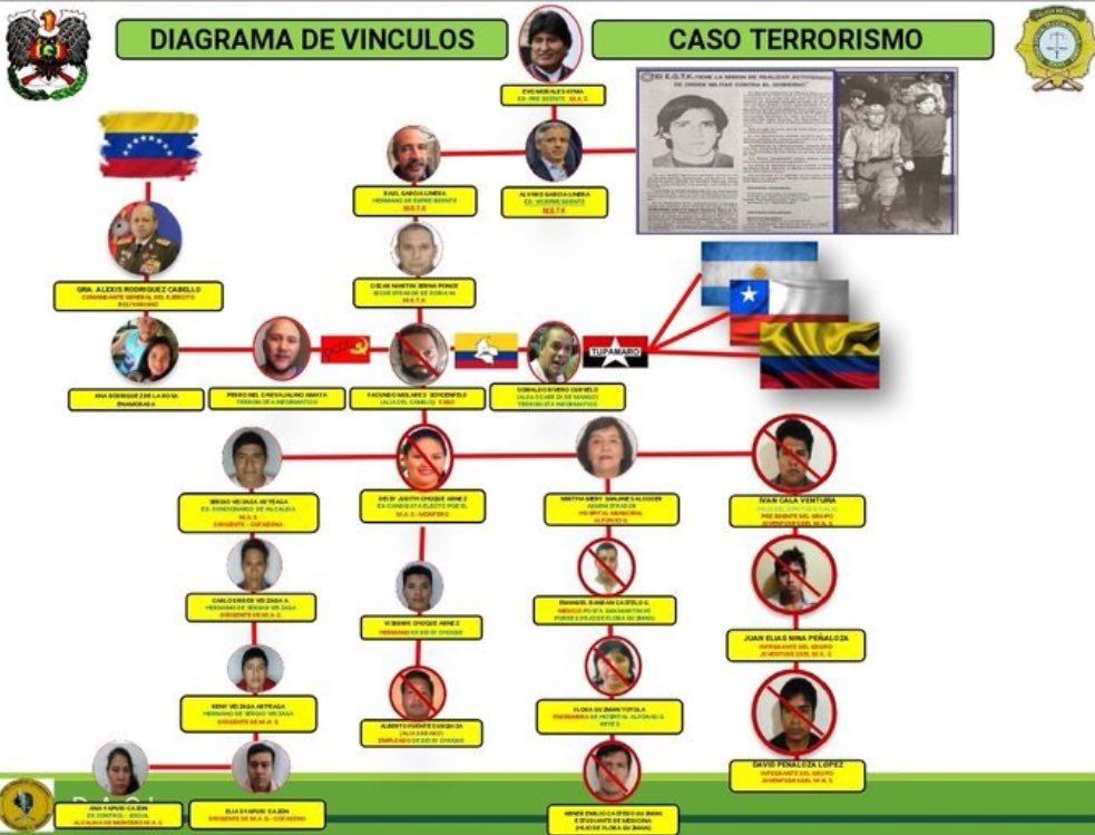 oh my god twitter doesn’t include alt text from images in their API