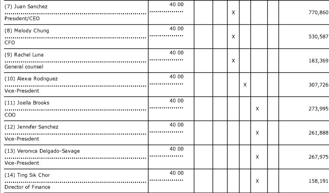 oh my god twitter doesn’t include alt text from images in their API