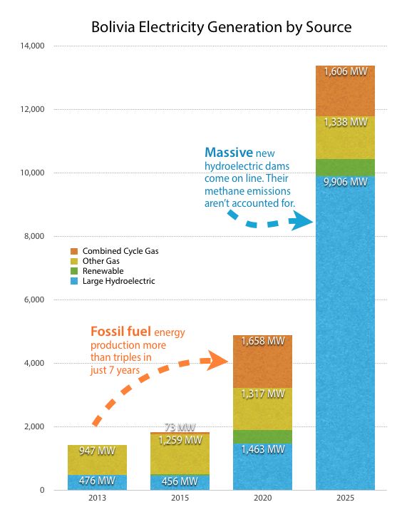 oh my god twitter doesn’t include alt text from images in their API