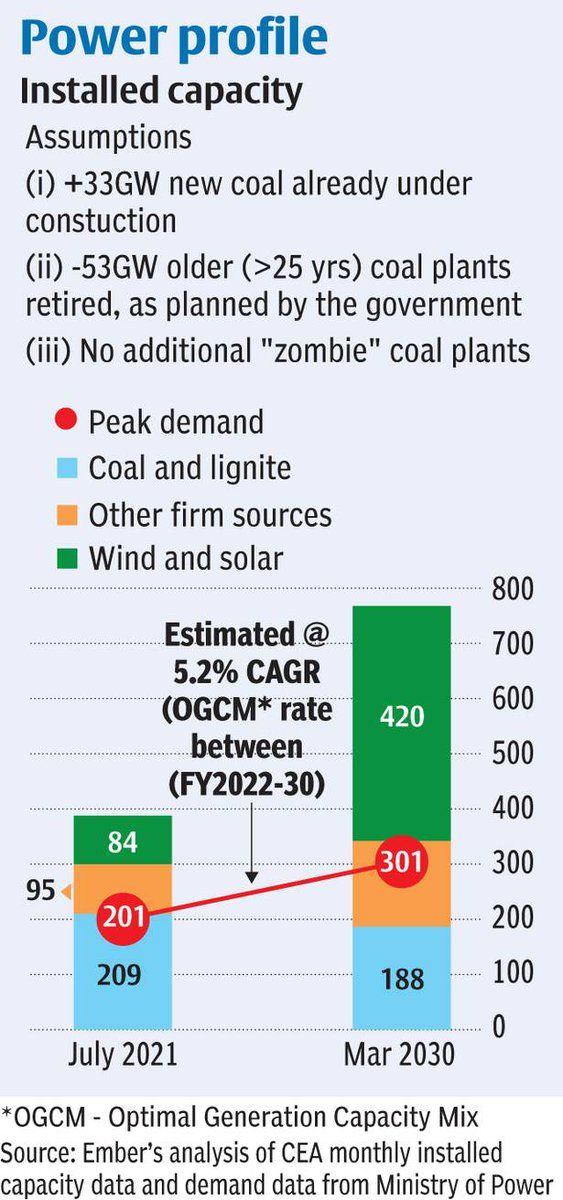 oh my god twitter doesn’t include alt text from images in their API