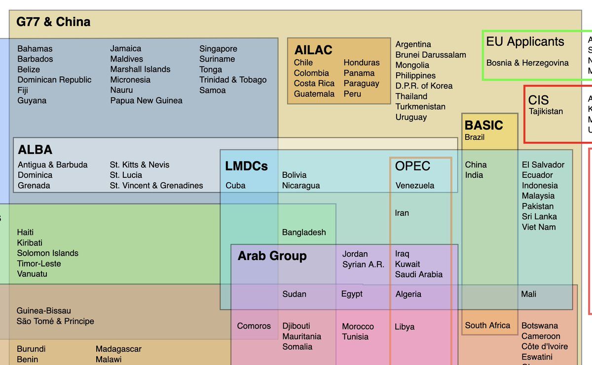 oh my god twitter doesn’t include alt text from images in their API