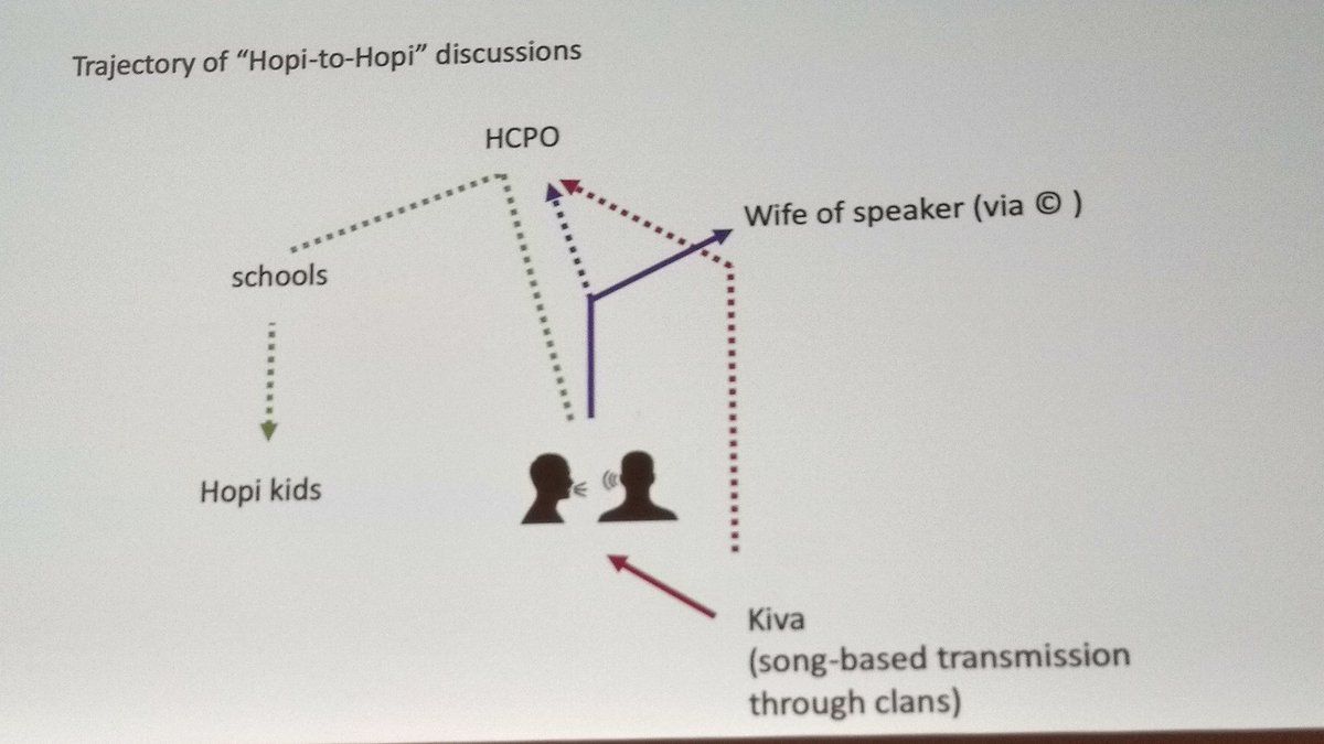 oh my god twitter doesn’t include alt text from images in their API