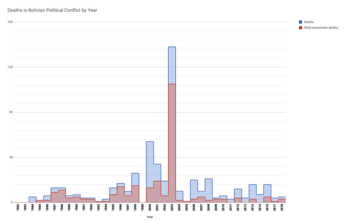 oh my god twitter doesn’t include alt text from images in their API