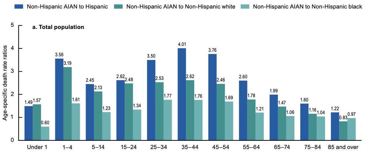 oh my god twitter doesn’t include alt text from images in their API