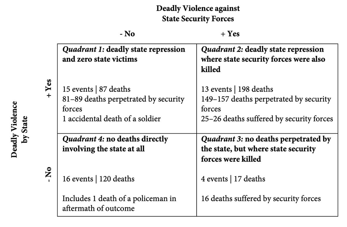 oh my god twitter doesn’t include alt text from images in their API