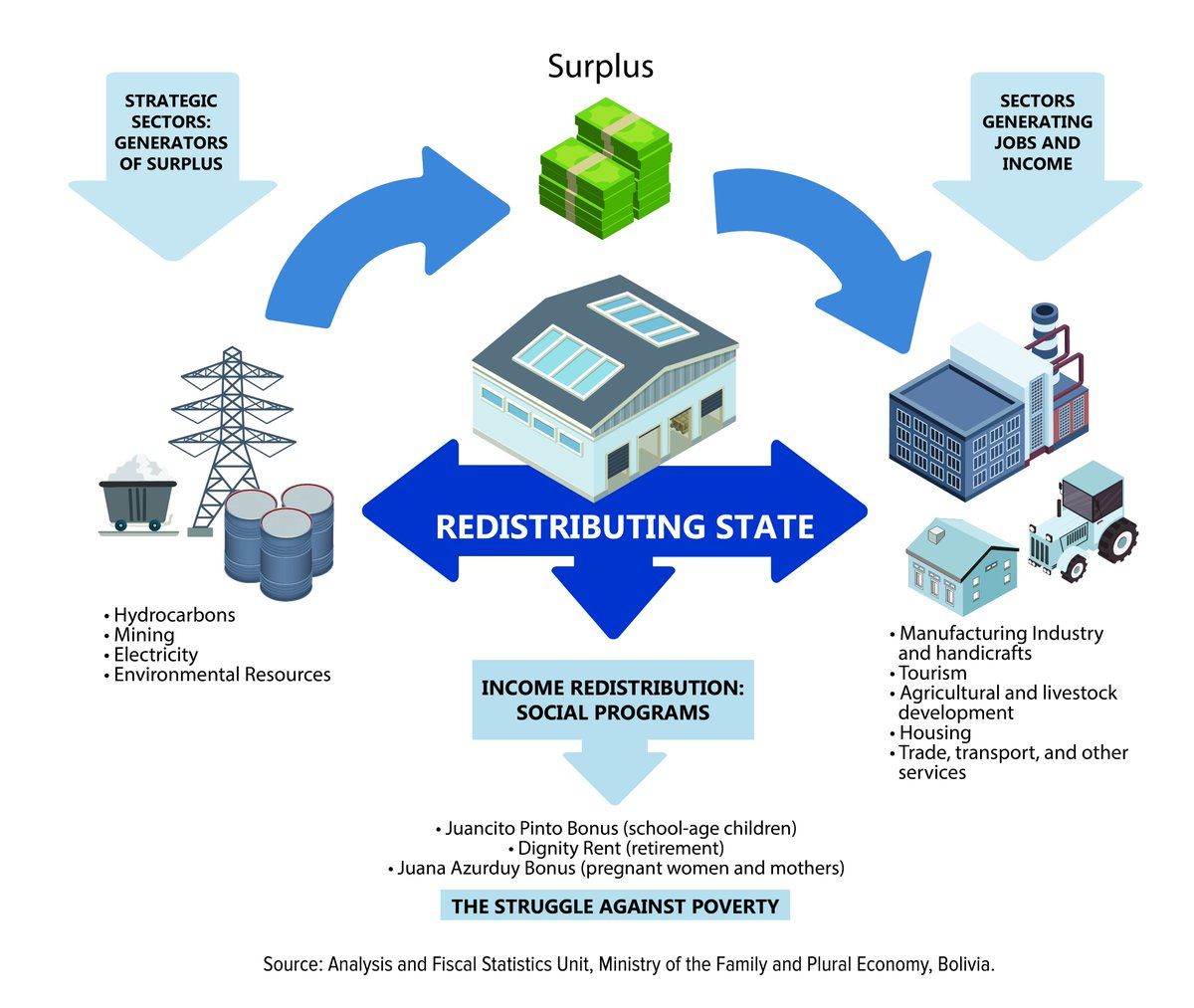 oh my god twitter doesn’t include alt text from images in their API