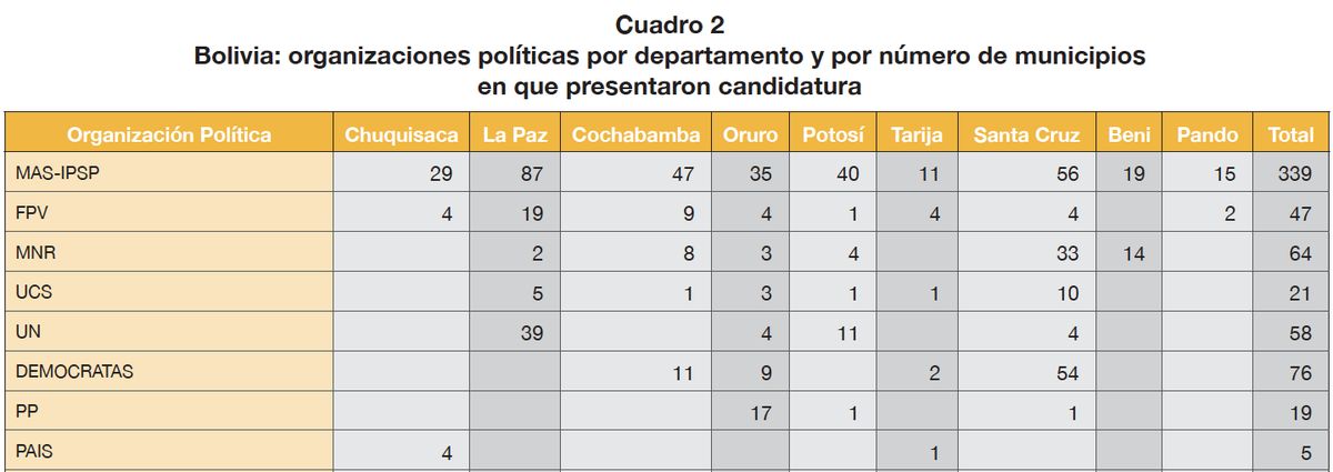 oh my god twitter doesn’t include alt text from images in their API
