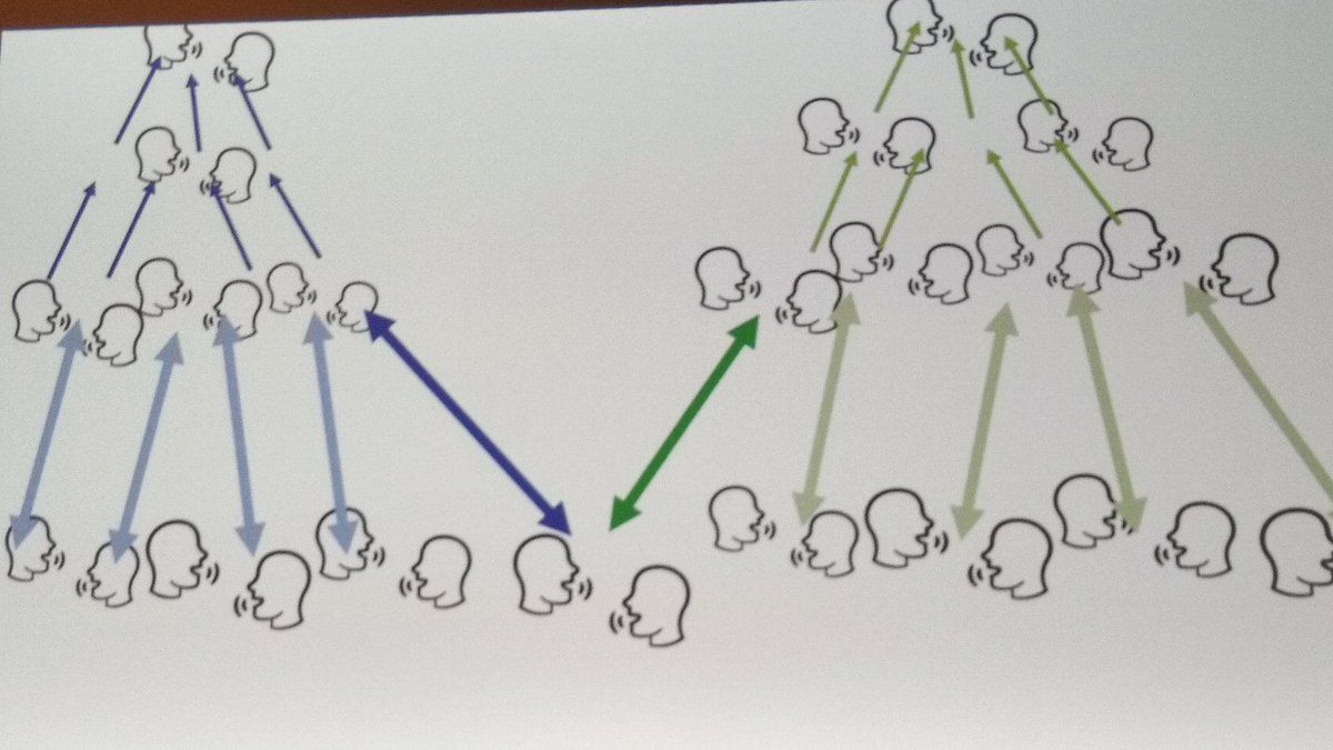 oh my god twitter doesn’t include alt text from images in their API