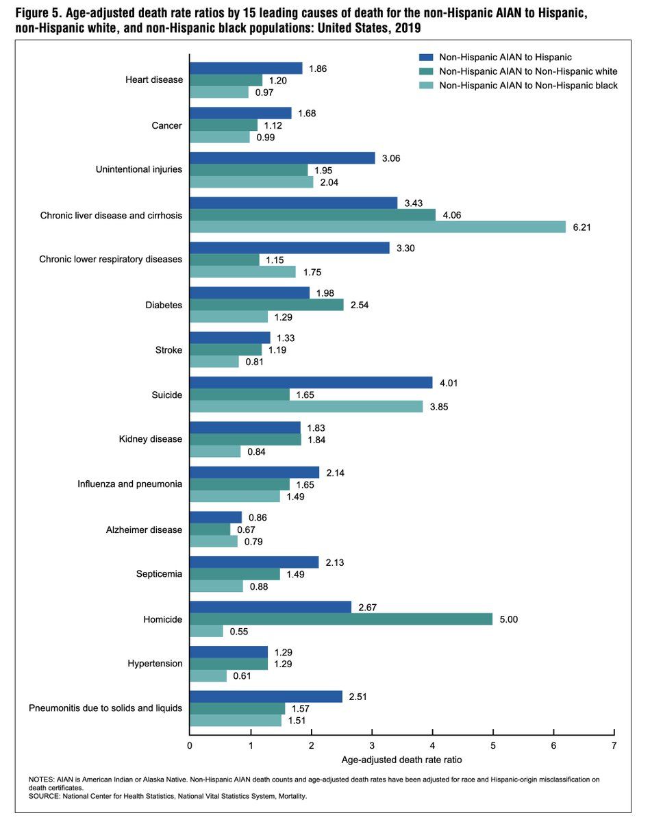 oh my god twitter doesn’t include alt text from images in their API