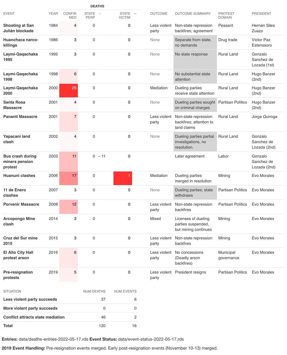 oh my god twitter doesn’t include alt text from images in their API