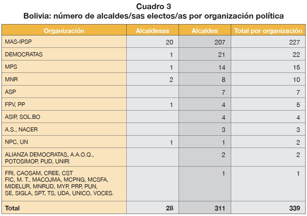 oh my god twitter doesn’t include alt text from images in their API