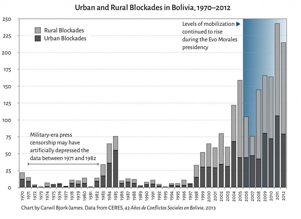 oh my god twitter doesn’t include alt text from images in their API
